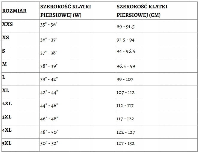 Koszulka Rowerowa Męska Giordana Silverline Czarna Rozmiar M