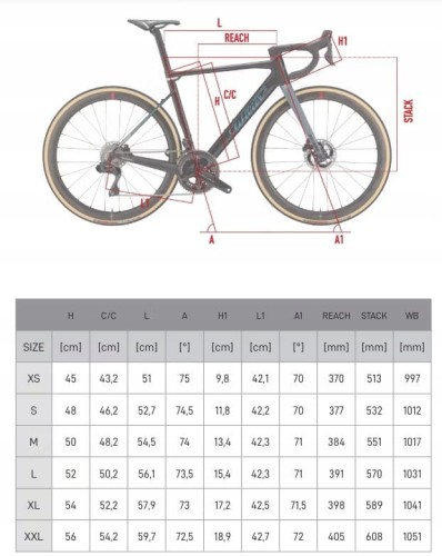 Rower Gravel Wilier Rave SLR 2025 Shimano GRX Di2 2x M