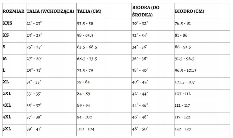 Spodenki Kolarskie Damskie Bez Szelek BIBS Giordana FR-C PRO Granat S