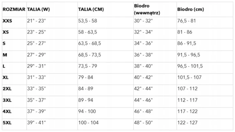 Giordana Fusion Spodenki damskie czarne P251500 rozm. XL